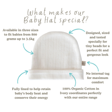 Load image into Gallery viewer, Earlybirds Pointelle Hat