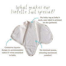 Load image into Gallery viewer, Earlybirds Isolette Suit - Blue Chick