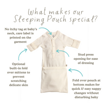 Load image into Gallery viewer, Earlybirds Premature &amp; Small Baby Sleep Suit - Blue