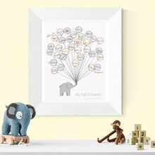 Load image into Gallery viewer, &#39;My NICU Family&#39; Poster