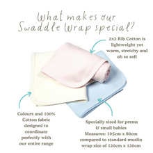 Load image into Gallery viewer, Earlybirds Premature &amp; Small Baby Blanket - Blue