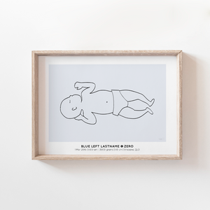 Baby Birth Print Birth Poster Baby Announcement Nursery Art