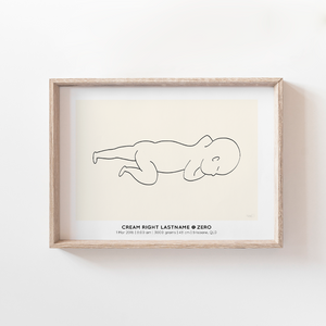 Baby Birth Print Birth Poster Baby Announcement Nursery Art